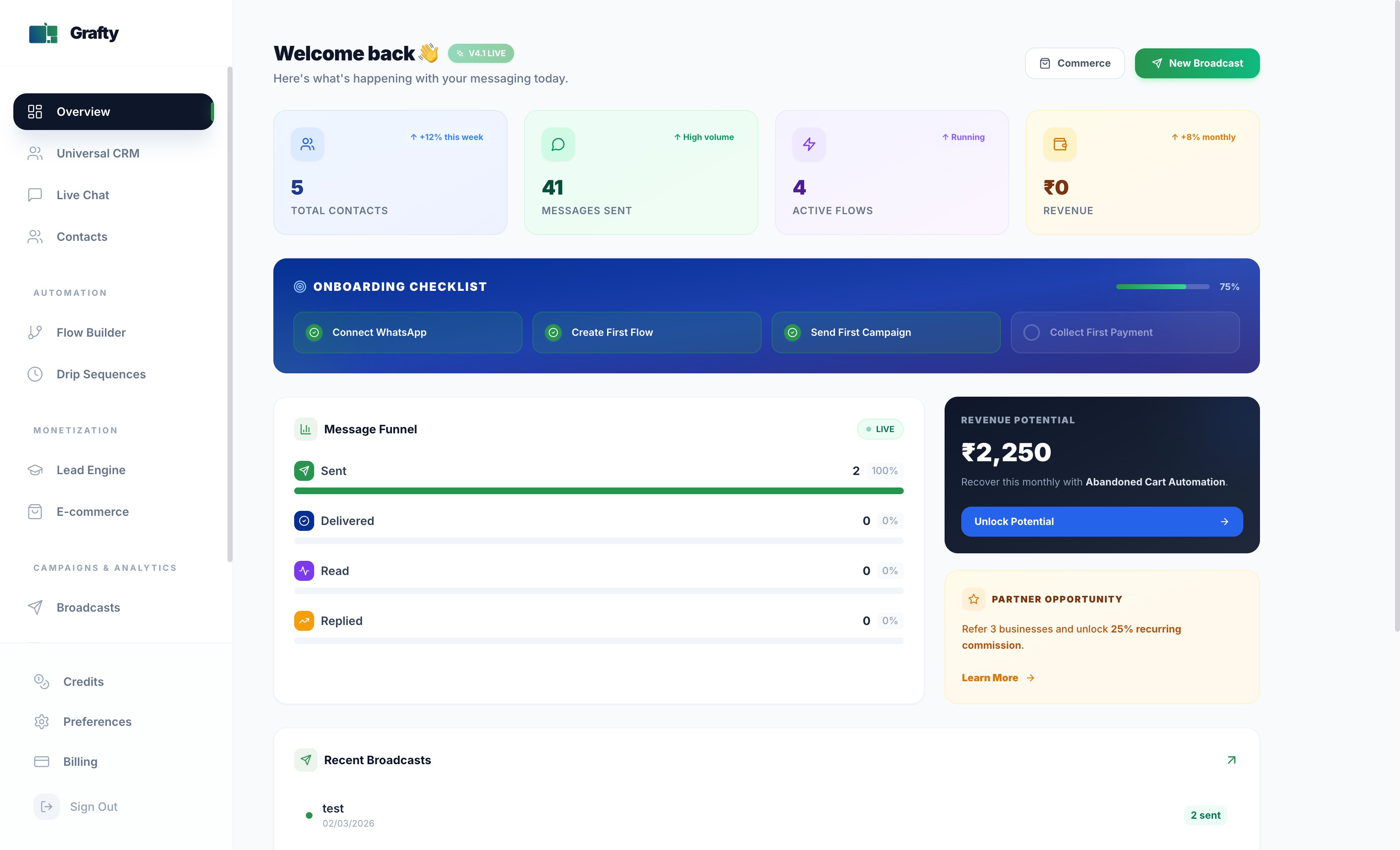 Everything at a glance